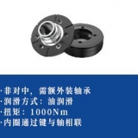 简易逆止器 -小扭矩