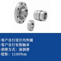 楔块单向离合器-窄型