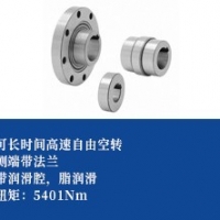 钢球式超越离合器 -法兰安装