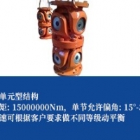 十字万向联轴器-单元型