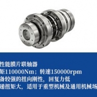 高速联轴器-十五万rpm