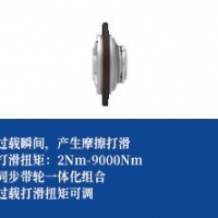 摩擦式扭矩限制器 +同步带轮型