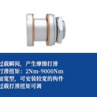 摩擦式扭矩限制器 -加宽型