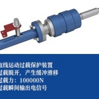 推/拉力限制器